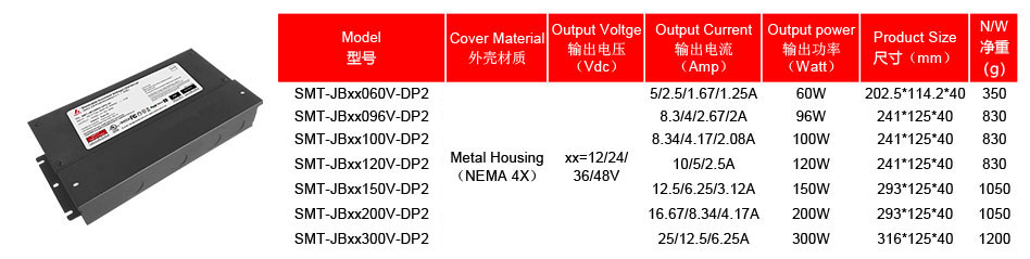 led light driver 300W